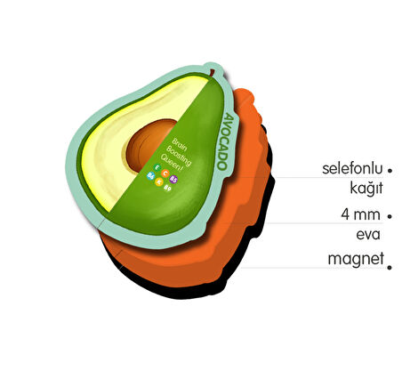 Puedo Super Vitamans, Manyetik Eşleştime Oyunu
