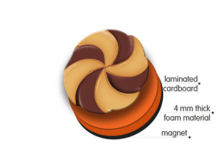 Puedo Sweet Numbers, Manyetik Matematik Oyunu