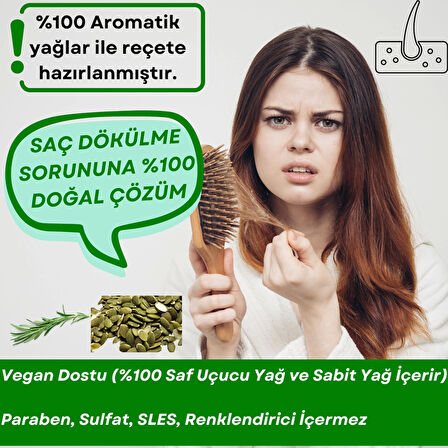 ANTI HAIR LOSS- 10 FORCES Saç Dökülmelerine Karşı 10 Aromatik Yağ Karışımı