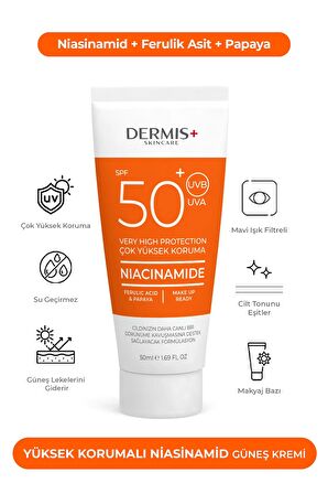 Niacinamide 50 Spf Güneş Kremi: Leke Karşıtı, Ton Eşitleyici Ve Makyaj Bazı Etkili