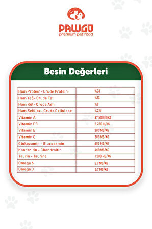 PAWGO Salmon Supreme 10 Kg | Kısırlaştırılmış | Hypoallergenic | Somonlu | Kedi Maması
