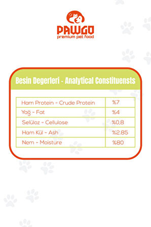 PAWGO Lamb Luxe | Kuzulu | 415g | Mini Parça Etli | Kedi Yaş Mama |