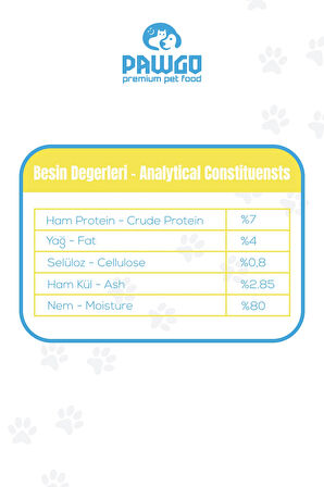 PAWGO Liver Legend | Ciğerli | 415g X 12 | Mini Parça Etli | Kedi Yaş Mama