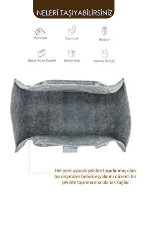 mordesign Taşınabilir Keçe Çanta | Yenidoğan Alt Açma, Kadın Çantası, Ev & Seyahat Düzenleyici Organizer