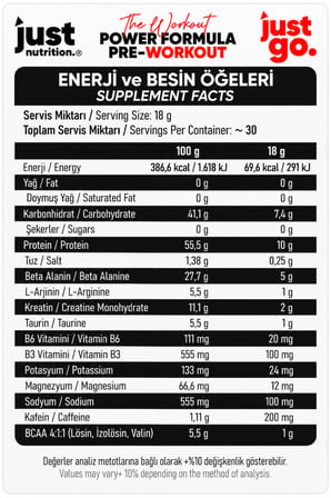 Just Nutrition Just Go Pre-Workout 540 Gr Karpuz Aromalı 30 Servis + Shaker + Protein Kahve Hediyeli