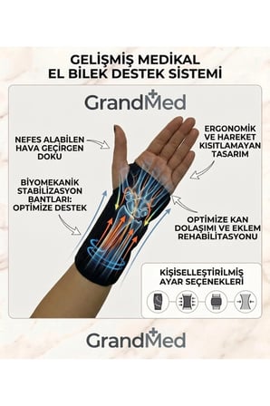 El Bilek Ateli  Siplint Karpal Tunel Çelik Destekli