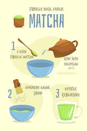 Fibrelle Matcha Çikolata 25g (Teneke Kutu)
