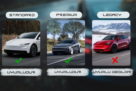 Tesla Model Y 2025+ Ekran Arkası Konsol Düzenleyici