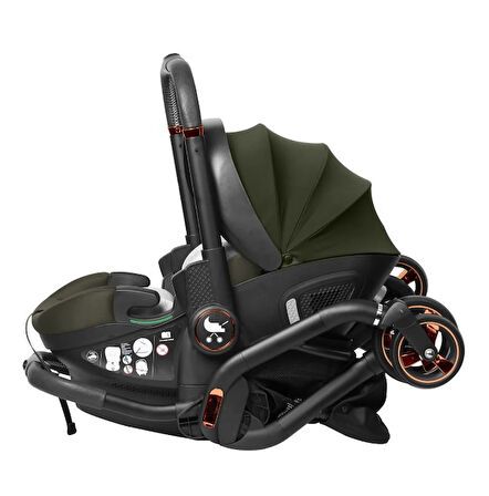 Merkür Bebe Onyx 2'si 1 Arada Oto Koltuğu Bebek Arabası Yeşil