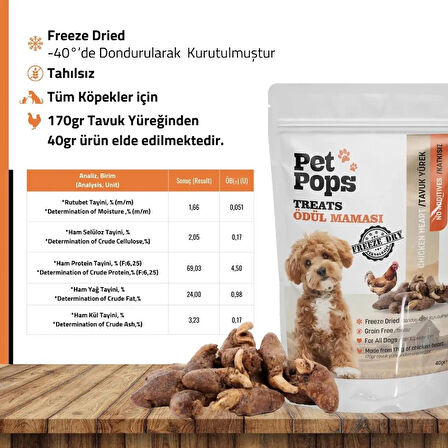 Köpekler için %100 Doğal Dondurularak Kurutulmuş Tavuk Yürek Mama - 40gr