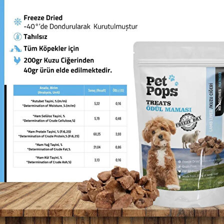 Köpekler için %100 Doğal Dondurularak Kurutulmuş Kuzu Ciğer Mama - 40gr