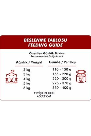 Foodline Biftekli Yetişkin Kedi Konservesi 400 Gr