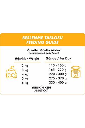 Foodline Tavuklu Yetişkin Kedi Konservesi 400 Gr x 20 Adet