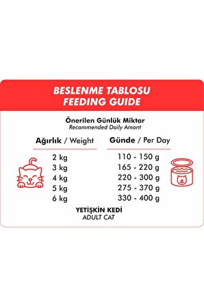 Foodline Kuzu Etli Yetişkin Kedi Konservesi 400 Gr