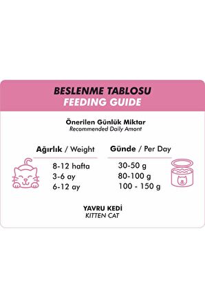 Foodline Tavuklu Yavru Kedi Konservesi 400 Gr x 12 Adet