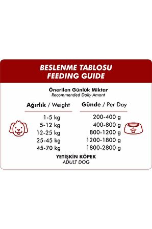 Foodline Biftekli Yetişkin Köpek Konservesi 400 Gr x 12 Adet