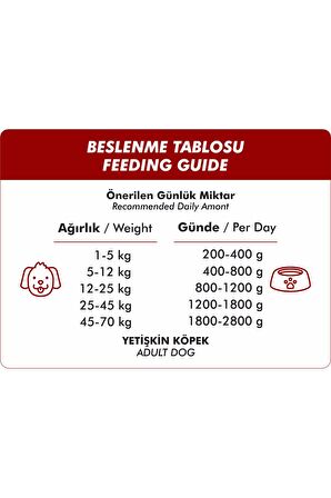 Foodline Biftekli Yetişkin Köpek Konservesi 400 Gr x 6 Adet