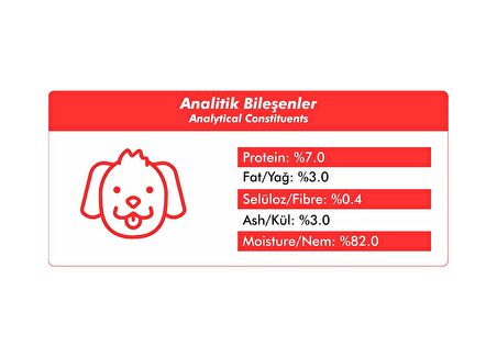 Foodline Kuzu Etli Yetişkin Köpek Konservesi 400 Gr