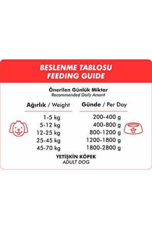 Foodline Kuzu Etli Yetişkin Köpek Konservesi 400 Gr x 12 Adet