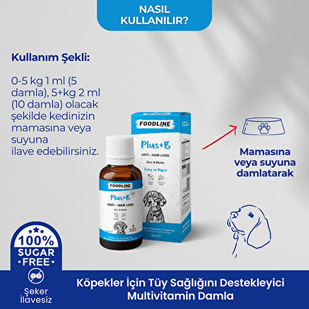 Foodline Köpekler için Plus +B Damla 50 ml | Tüy Sağlığını Destekleyici Biotinli Multivitamin