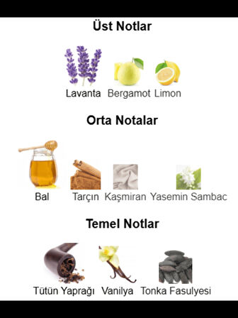 Naxos By XercofXJ 1861 Unisex 75ml Edp Parfum 4 Mevsime Uygun.