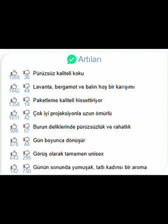 Naxos By XercofXJ 1861 Unisex 75ml Edp Parfum 4 Mevsime Uygun.