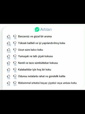 MARFA  By MEMO Parfüm Unisex 75ml EDP Ultra Kalıcı 4 Mevsime Uygun Parfüm