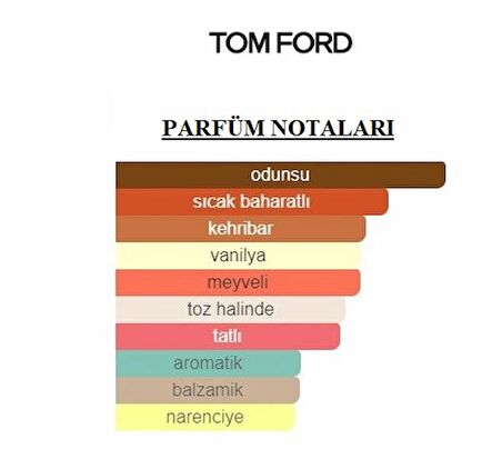 BİTTER PEACH By TOM FORD 75ML UNİSEX EDP ULTRA YOĞUN ESANSLI PARFÜM