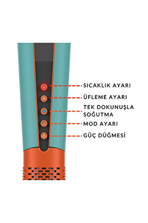 QU HİGH SPEED AİRSTRAİT SAÇ DÜZLEŞTİRİCİ