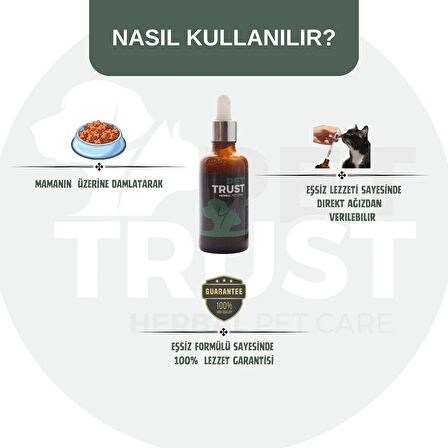 Pet Trust Kedi ve Köpekler için Tüy Dökülmesi Engelleyici Organik Biotin, Kolajen ve Çinko 50ml