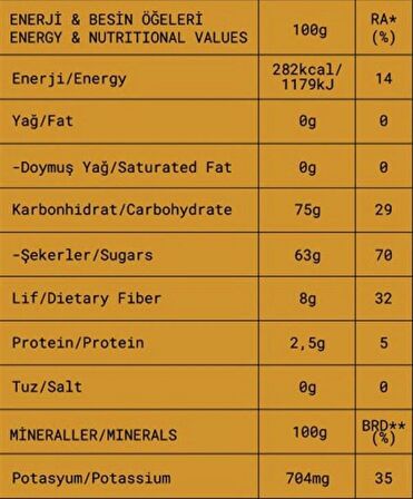 Çekirdeksiz Hurma Dilimleri - Deglet Noor 75 gr x 6 Adet