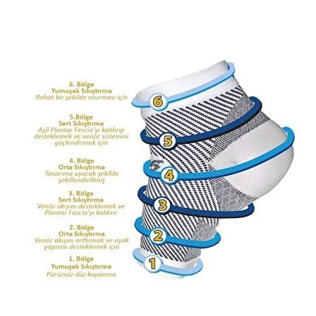 Medikalcim Topuk Dikeni Çorabı FS 6 Plantar Fasciitis 40-43 Numara Ayak