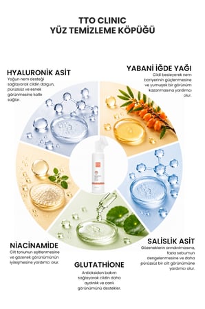TTO CLINIC Yüz Temizleme Köpüğü 200 Ml