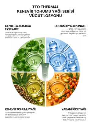 Thermal Kenevir Bitkisi Tohumu Yağı Vücut Losyonu 200 ml