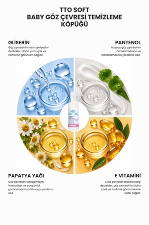 TTO Soft Baby Göz Çevresi Temizleme Köpüğü 100ml