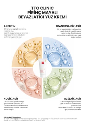 Yüz Kremi Aydınlatıcı 50 ml Pirinç Mayası Niacinamide Clinic Kore Serisi Cilt Bakımı
