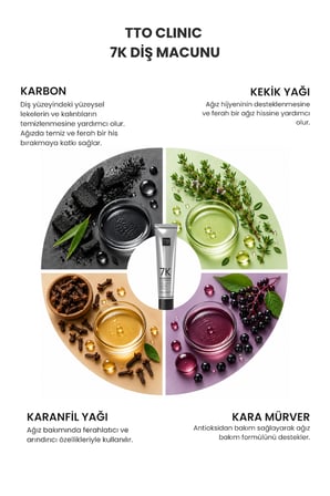 TTO Clinic 7K Aktif Karbonlu Diş Macunu 75 ml | Diş Eti ve Mine Bakımı