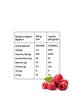Dondurularak Kurutulmuş Frambuaz Taneleri - Sağlıklı Atıştırmalık, Freeze Dry Yöntemiyle Üretilmiş