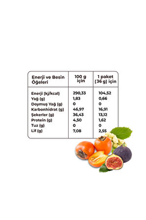 Anatolian Dondurularak Kurutulmuş Dut, İncir ve Cennet Hurması Karışımı