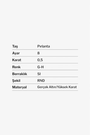 0,50 Karat Beyaz Altın Pırlanta Yüzük
