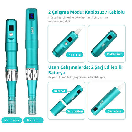 Dr.pen A6S Dermapen Cihazı