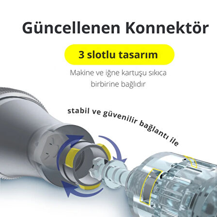 Dr.pen M8W Dermapen Cihazı