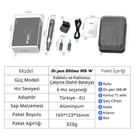 Dr.pen M8W Dermapen Cihazı