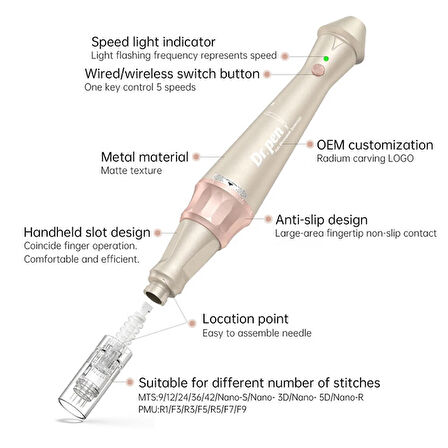 Dr.pen E30W Dermapen Cihazı