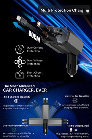 Defond C1 120W GaN Hızlı Araç Şarj Cihazı - 80cm Makaralı Type-C & Lightning Kablolu 4 in 1 Çakmaklık Şarjı