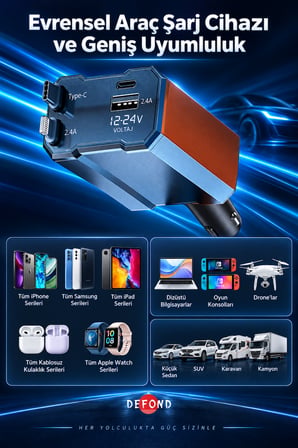 Defond C1 120W GaN Hızlı Araç Şarj Cihazı - 80cm Makaralı Type-C & Lightning Kablolu 4 in 1 Çakmaklık Şarjı