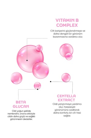 NIACINAMIDE BOOSTED REPAIR CAPSULE CREAM