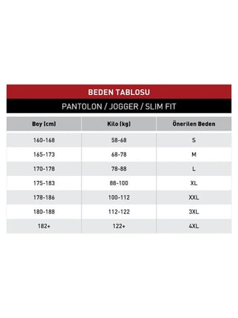 Comfort Fit Beli Lastikli Armürlü Dokuma Esnek Pamuk Lacivert Jogger Pantolon P 1217