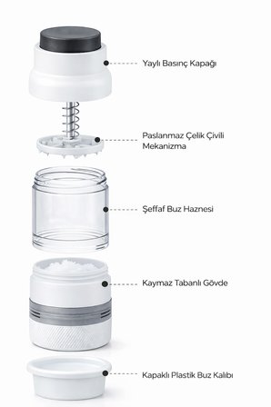 Mini Buz Kırıcı Ice Shaver – Manuel, BPA Free, Paslanmaz Çelik Bıçaklı, Taşınabilir Buz Rendesi