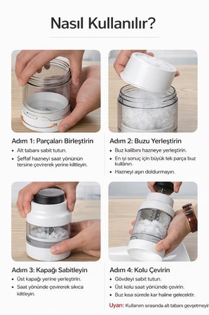 Mini Buz Kırıcı Ice Shaver – Manuel, BPA Free, Paslanmaz Çelik Bıçaklı, Taşınabilir Buz Rendesi